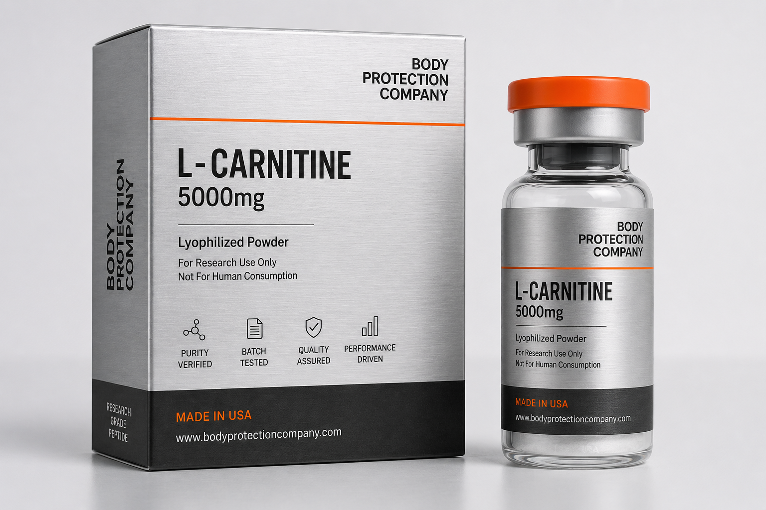 L-Carnitine Body Protection Company product mockup